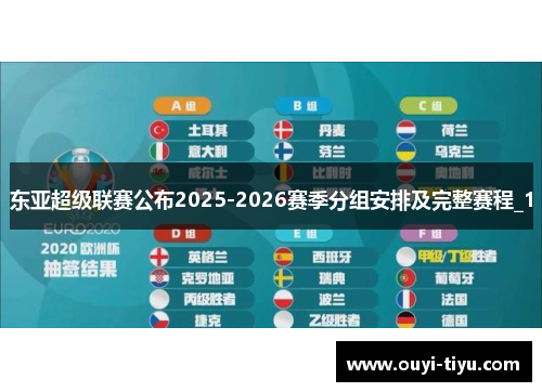 东亚超级联赛公布2025-2026赛季分组安排及完整赛程_1